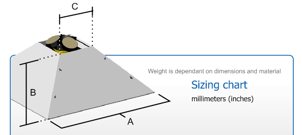 Sizing Chart. Weight is dependant on dimensions and material.